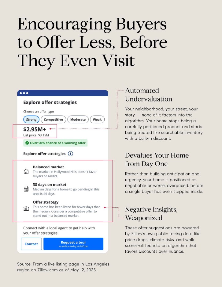 how public real estate portal websites listings undermine your san diego home value portia green realtor compass 01