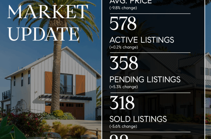 san diego housing market stats trends update prices data statistics june 2025 portia green realtor compass