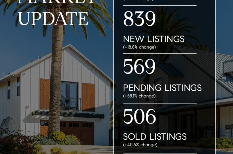 san diego housing market stats trends update prices data statistics may 2026 insights portia green realtor compass mission valley sdhousingmarketdotcom