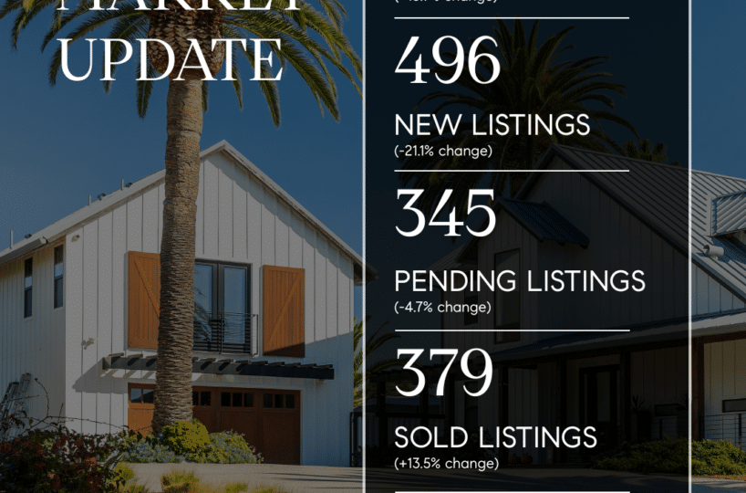 san diego housing market stats trends update prices data statistics june 2026 insights portia green realtor compass mission valley sdhousingmarketdotcom