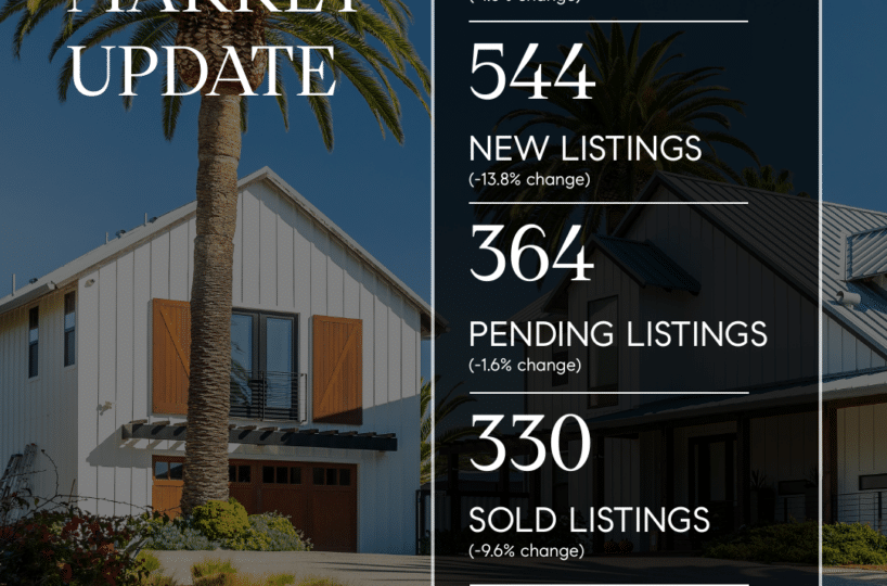 san diego housing market stats trends update prices data statistics july 2026 insights portia green realtor compass mission valley sdhousingmarketdotcom
