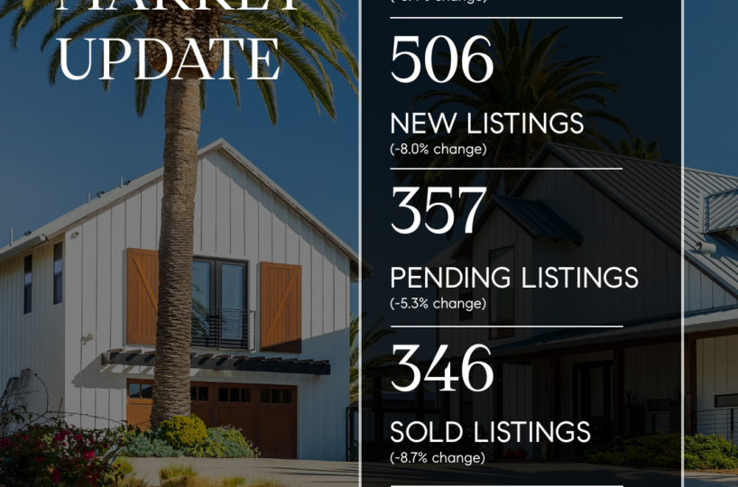 san diego housing market stats trends update prices data statistics august 2026 insights portia green realtor compass mission valley sdhousingmarketdotcom